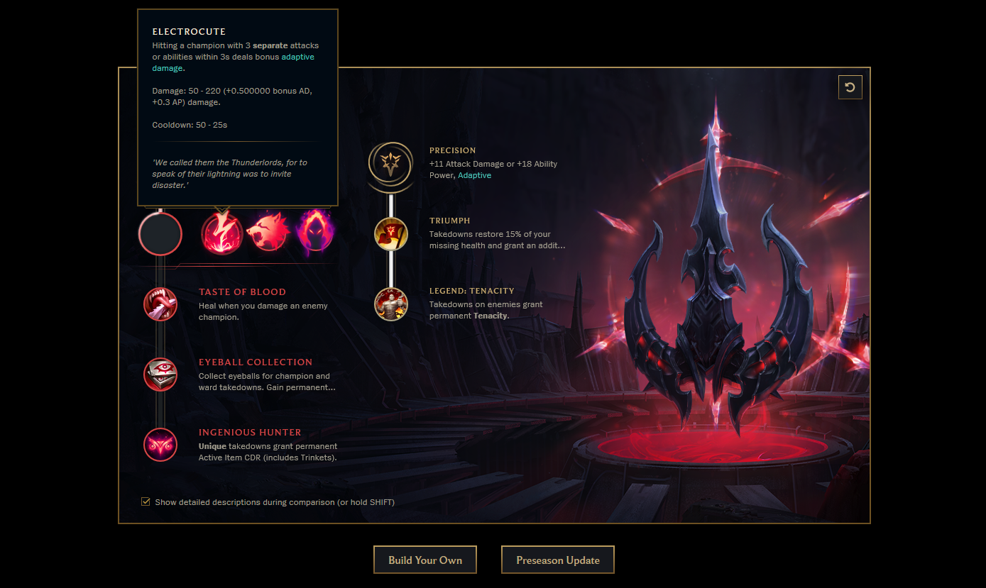 The Precision Rune Tree: League of Legends Rune Series