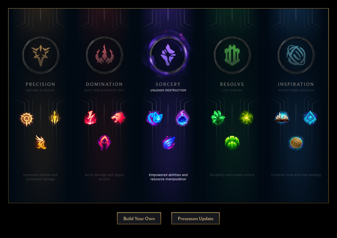 League of legends runes