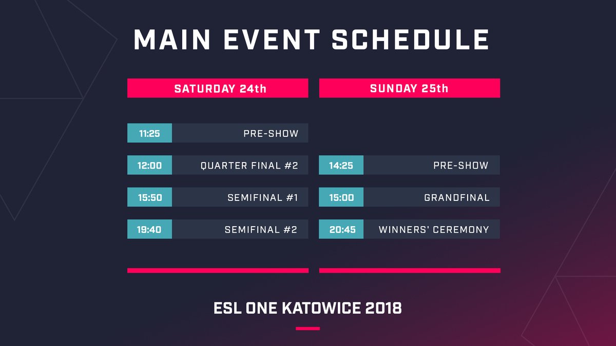 ESL One Katowice Schedule