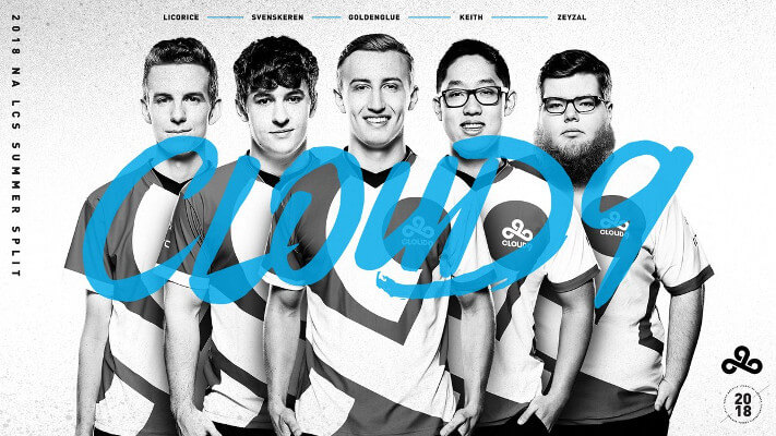 Cloud9 Summer Split Team